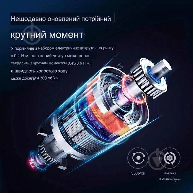 Отвертка аккумуляторная King's Dun с набором бит 28 в 1 КС-882039 - фото 5 Отвертка аккумуляторная King's Dun с набором бит 28 в 1 КС-882039 - фото 5