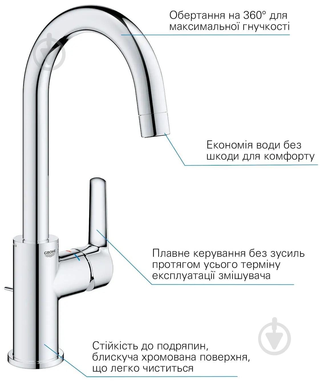 Смеситель Grohe Start L-размер (24203002) - фото 4