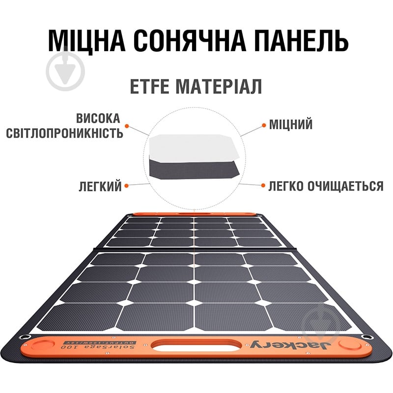 Солнечная панель Jackery SolarSaga 100W - фото 4 Солнечная панель Jackery SolarSaga 100W - фото 4
