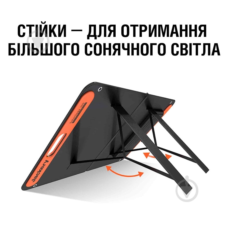 Солнечная панель Jackery SolarSaga 100W - фото 2 Солнечная панель Jackery SolarSaga 100W - фото 2