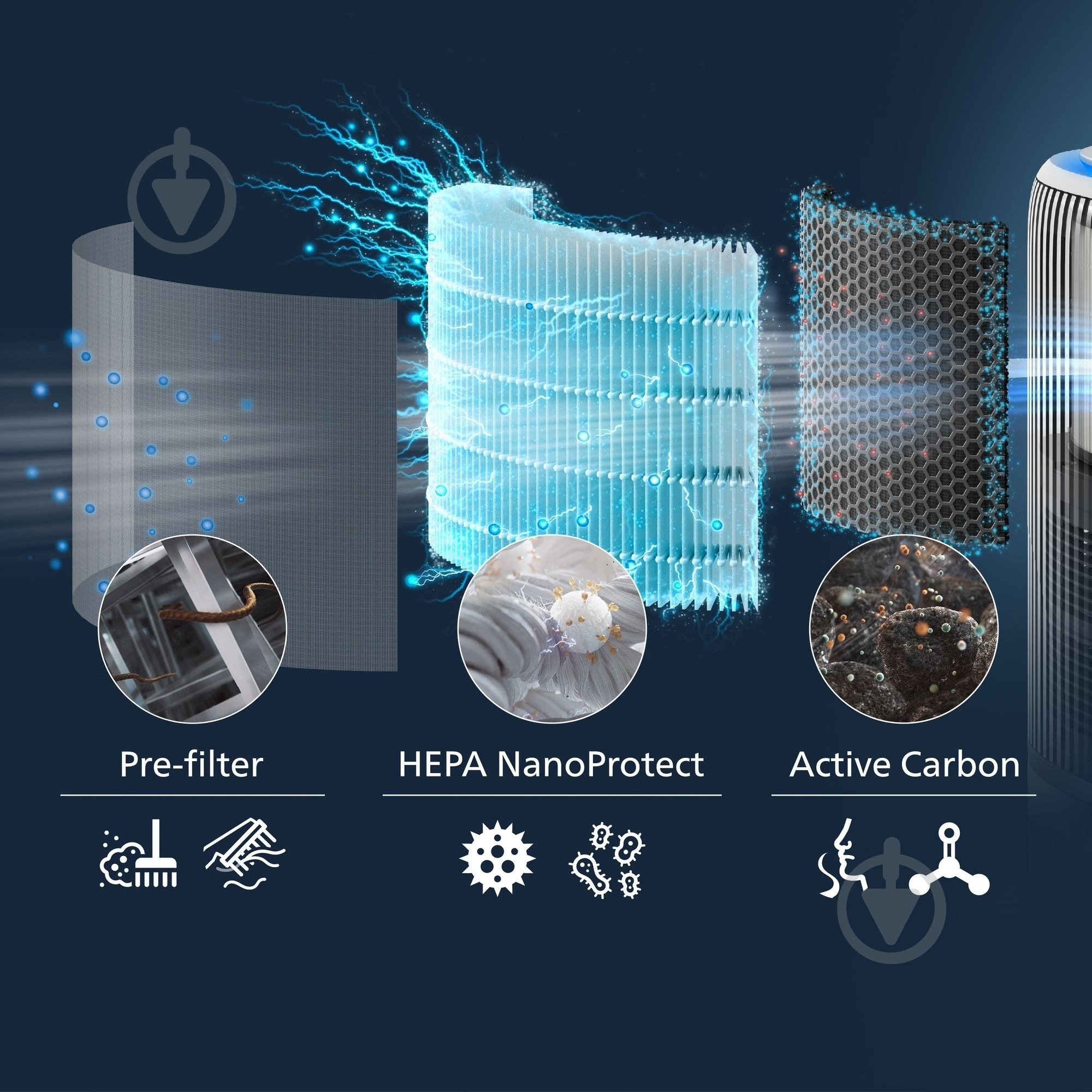 Фильтр для очистителя воздуха Philips FY3400/30 (для AC3420; AC3421) - фото 2