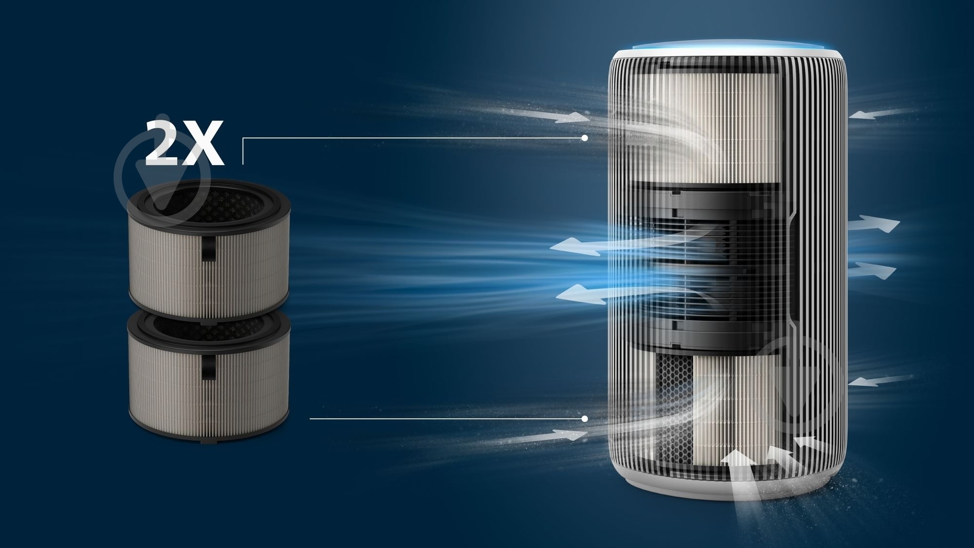 Фільтр для очищувача повітря Philips FY3200/30 (для AC3220, AC3221) - фото 3