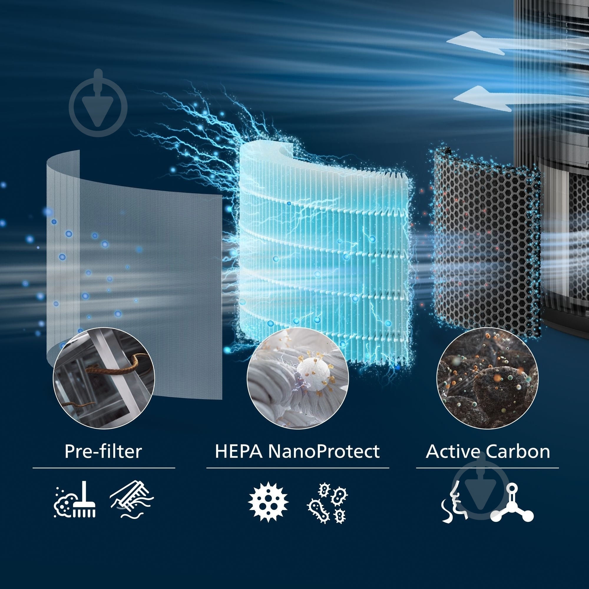 Фільтр для очищувача повітря Philips FY3200/30 (для AC3220, AC3221) - фото 4