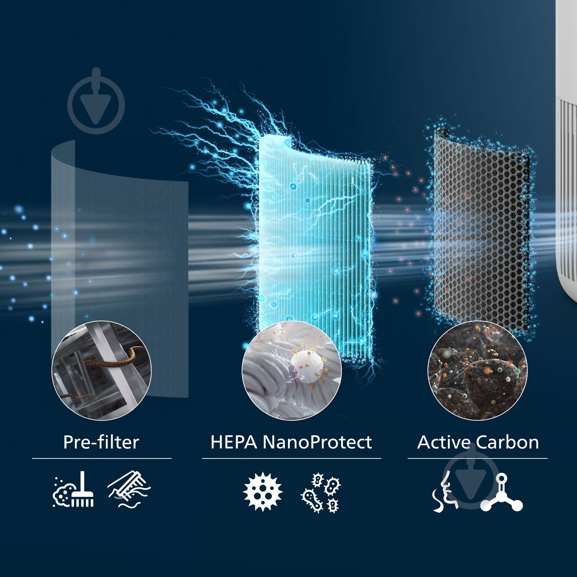 Фильтр для очистителя воздуха Philips FY0910/30 (для AC0951) - фото 2