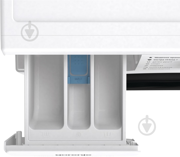 Стиральная машина Gorenje W3NGPI61SBS - фото 6