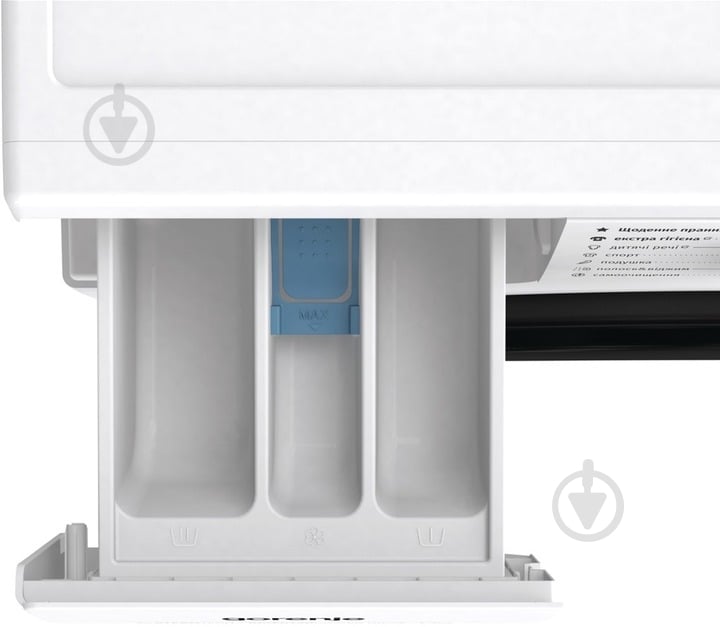 Стиральная машина Gorenje W3NGPI72SBS - фото 7