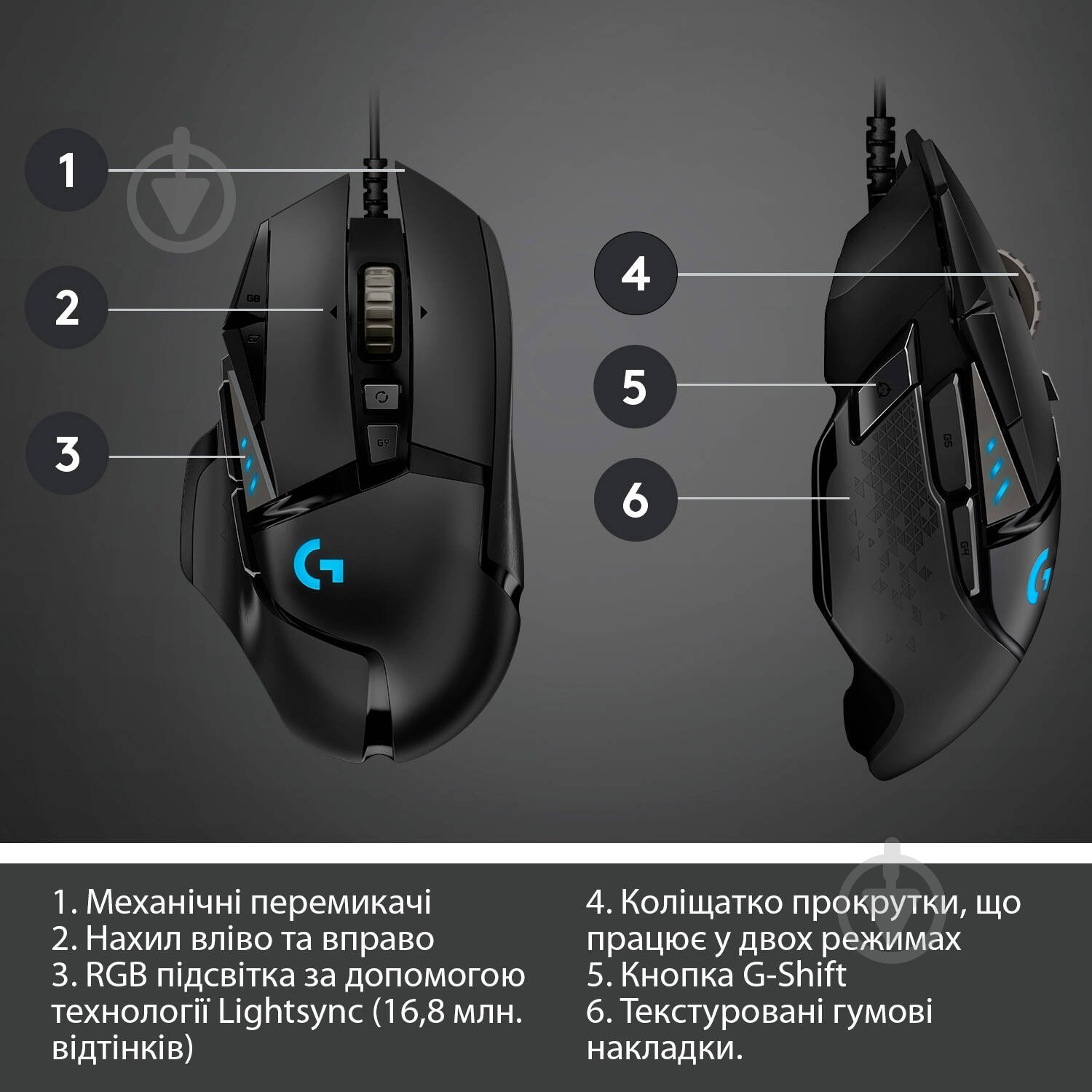 Мышь Logitech G502 HERO High Performance Gaming Mouse black (910-005470) - фото 6