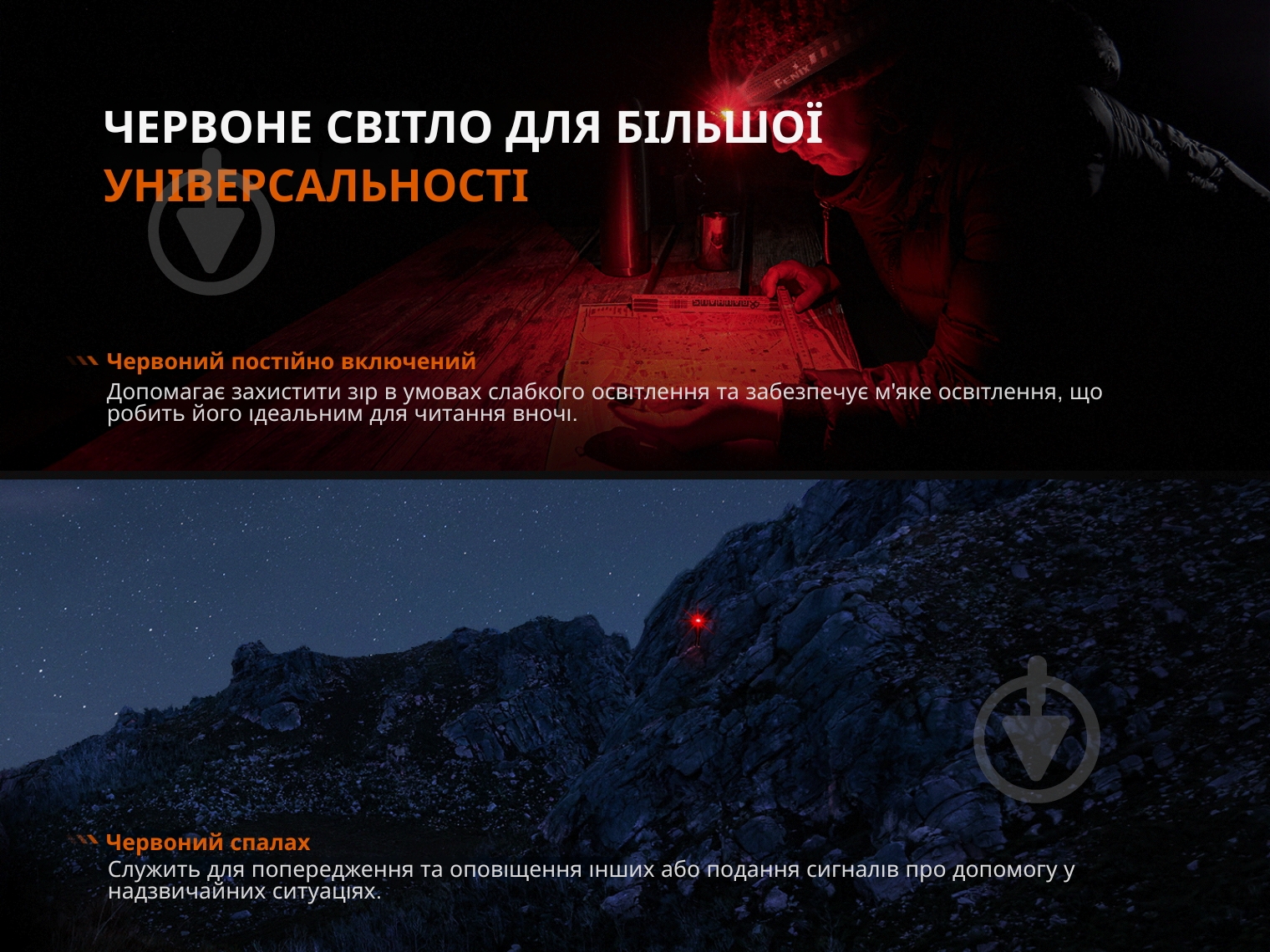 Фонарик на голову Fenix V2.0 серый 500 Lm HL12RV20Gr - фото 10 Фонарик на голову Fenix V2.0 серый 500 Lm HL12RV20Gr - фото 10