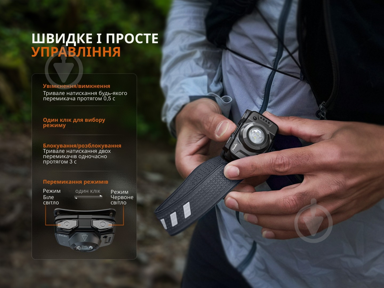 Фонарик на голову Fenix V2.0 серый 500 Lm HL12RV20Gr - фото 12 Фонарик на голову Fenix V2.0 серый 500 Lm HL12RV20Gr - фото 12