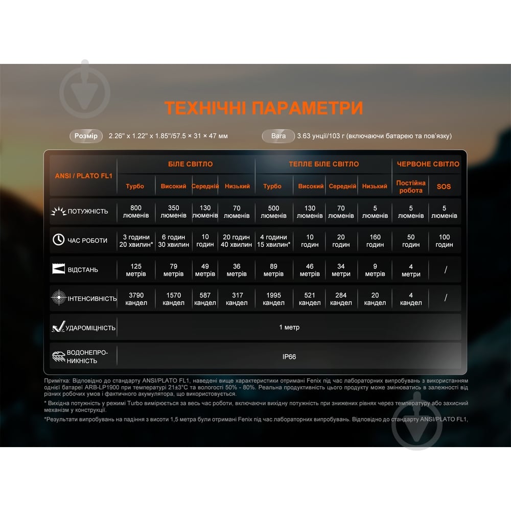 Фонарик на голову Fenix V2.0 черный 800 Lm HL18RT20BL - фото 6 Фонарик на голову Fenix V2.0 черный 800 Lm HL18RT20BL - фото 6