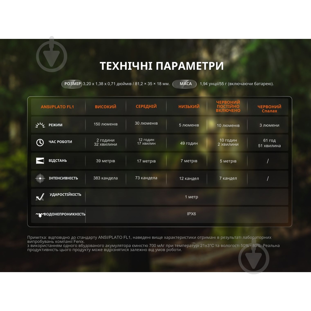 Фонарик Fenix ручной LED черный 150 Lm SW05R-RL - фото 22 Фонарик Fenix ручной LED черный 150 Lm SW05R-RL - фото 22