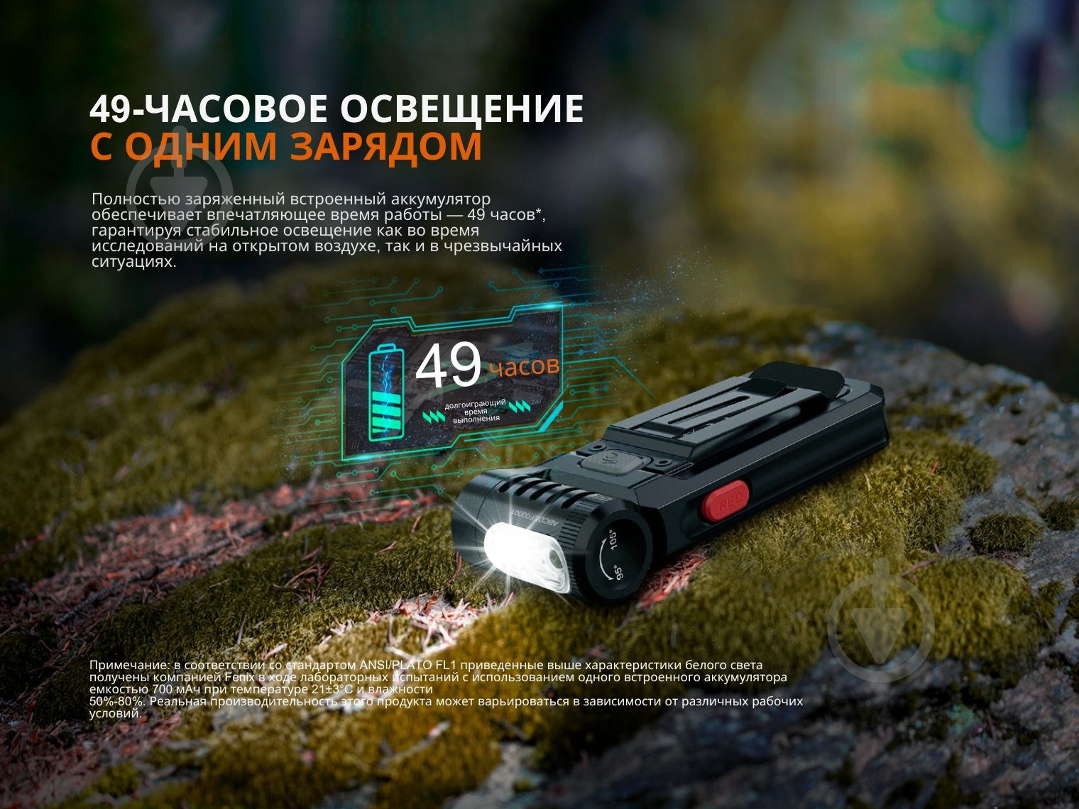 Фонарик Fenix ручной LED черный 150 Lm SW05R-RL - фото 18 Фонарик Fenix ручной LED черный 150 Lm SW05R-RL - фото 18