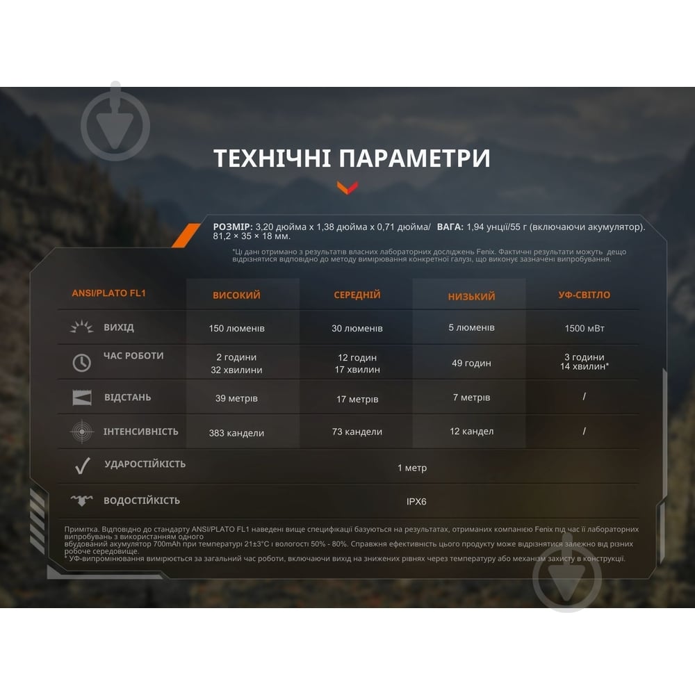 Фонарик Fenix ручной черный 150 Lm SW05R-UVL - фото 18 Фонарик Fenix ручной черный 150 Lm SW05R-UVL - фото 18