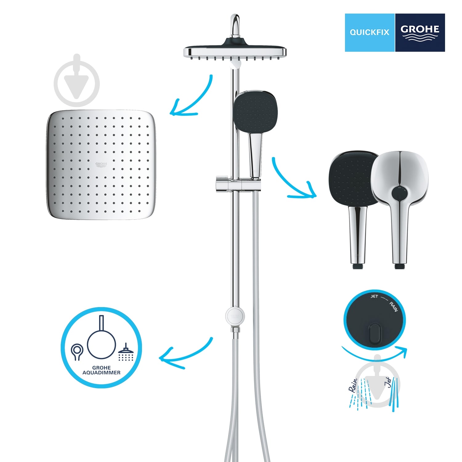 Душевая система Grohe Vitalio Comfort 250 Cube (26698001) - фото 1