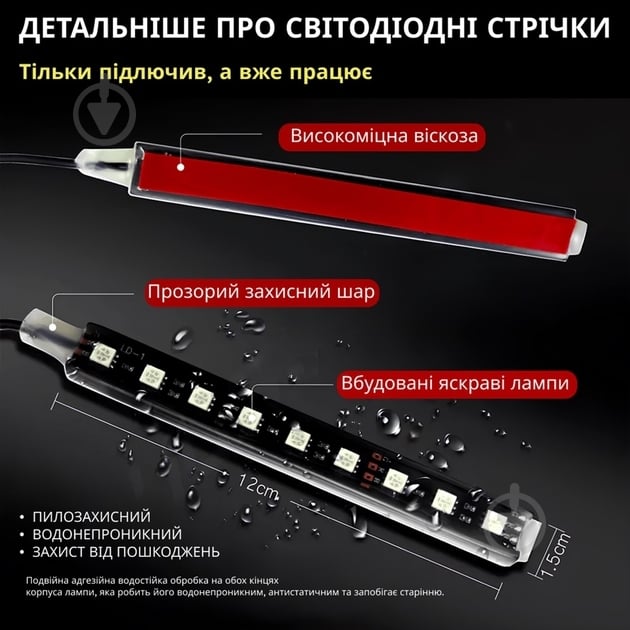 Стрічка світлодіодна Inspire LED-36 Led bead - фото 5 Стрічка світлодіодна Inspire LED-36 Led bead - фото 5