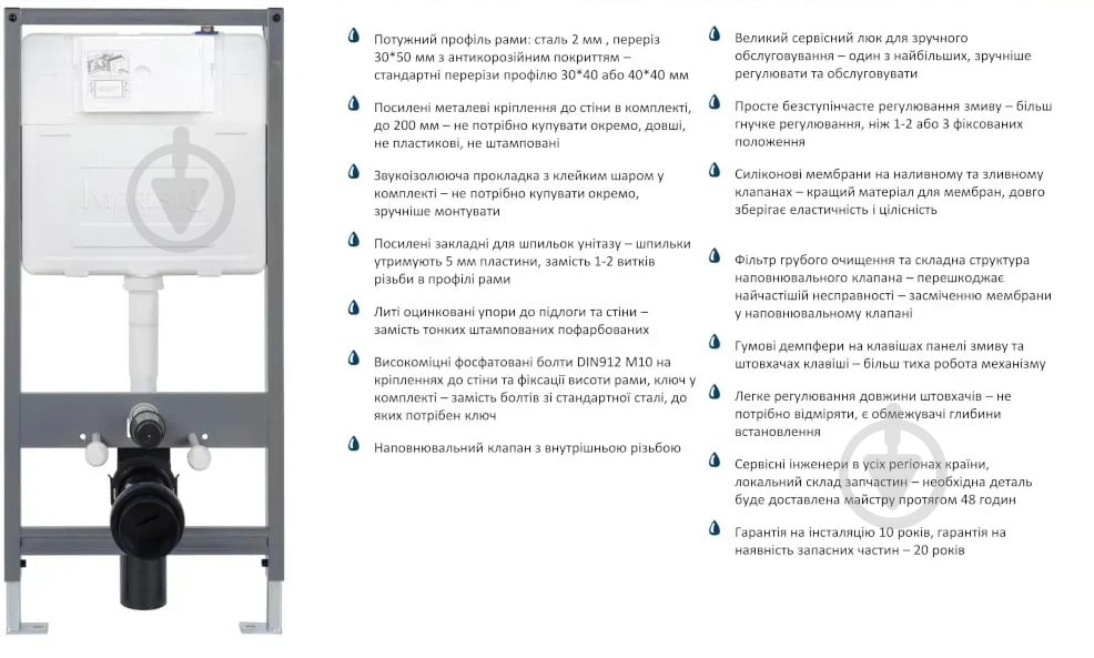 Комплект інсталяції Imprese 4 в1, пневматична, клавіша біла - фото 6