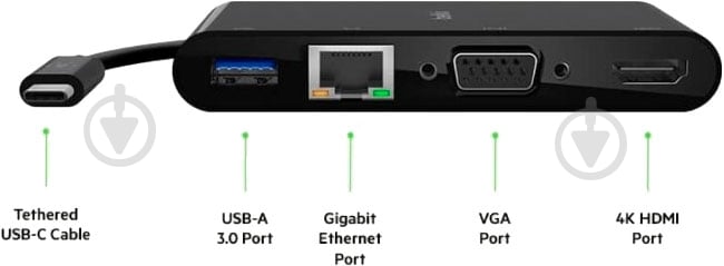 Адаптер Belkin USB-C - Ethernet/HDMI/VGA/USB-A черный (AVC004BTBK) - фото 3