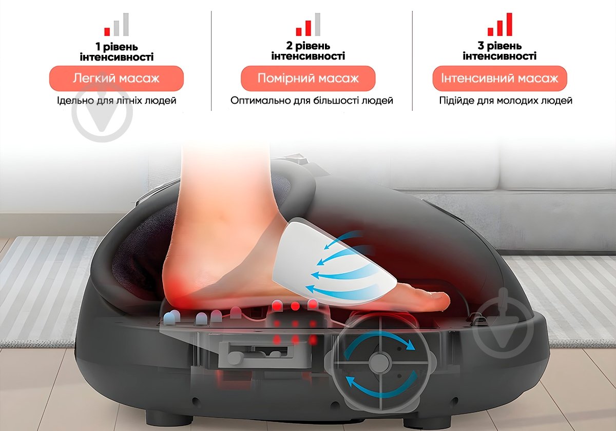 Массажер для ног EasyFit (EF-2300) - фото 3