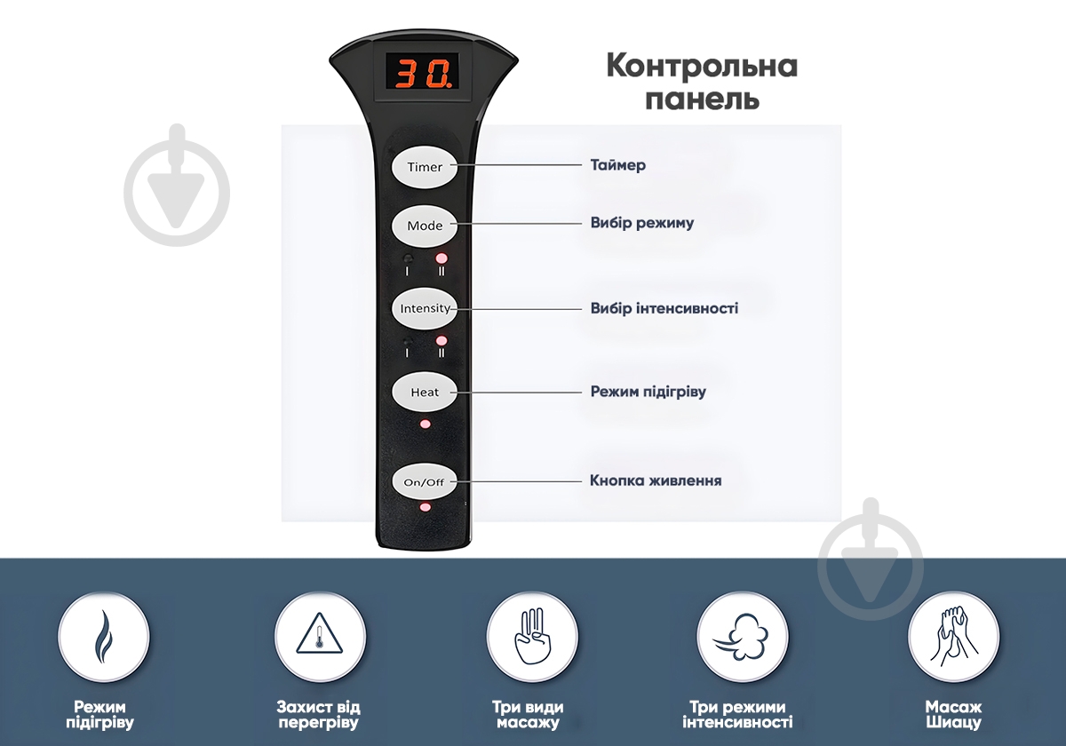 Массажер для ног EasyFit (EF-2300) - фото 5