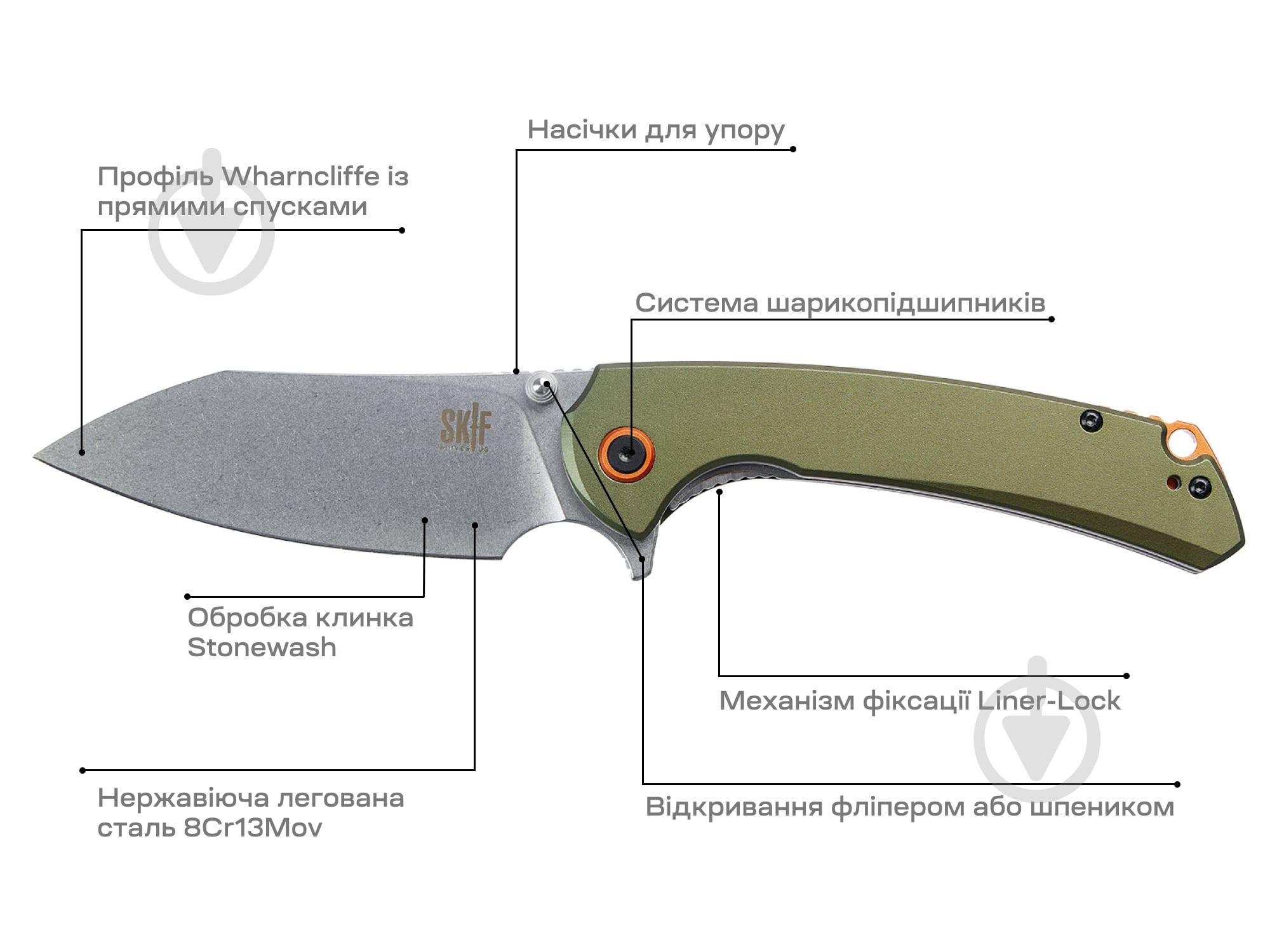 Нож складной Skif Jock SW Olive Green 1765.03.60 - фото 3