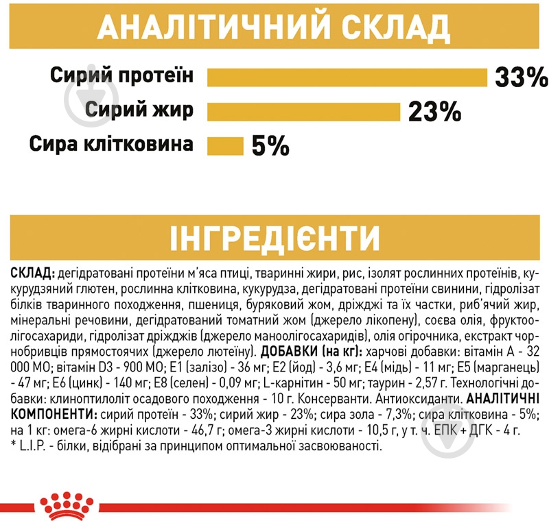 Корм сухой для взрослых кошек породы сфинкс Royal Canin Sphynx Adult домашняя птица, кукуруза, рис, томат 400 г - фото 7