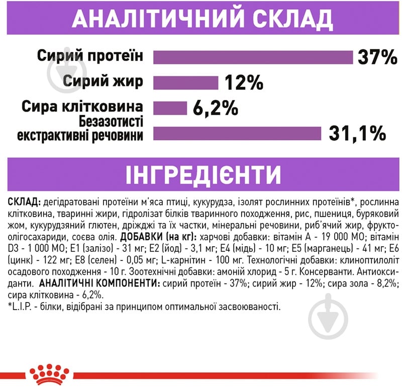 Корм сухой для стерилизованных кошек Royal Canin Sterilised домашняя птица, кукуруза 2 кг - фото 8