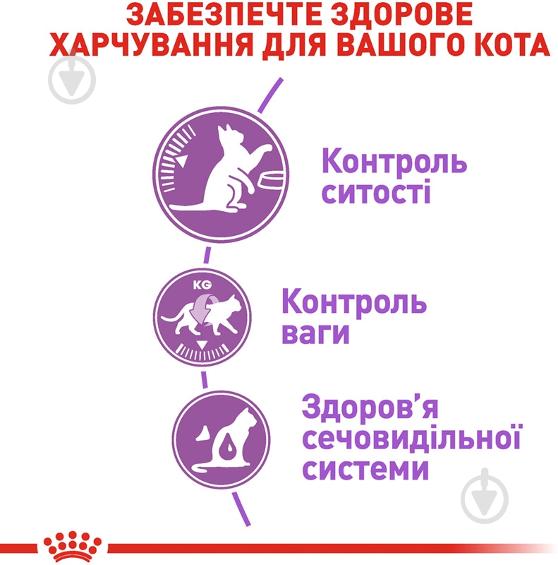Корм сухой для стерилизованных кошек, склонных к выпрашиванию корма Royal Canin Sterilised Appetite Control домашняя птица, кукуруза 400 г - фото 4 Корм сухой для стерилизованных кошек, склонных к выпрашиванию корма Royal Canin Sterilised Appetite Control домашняя птица, кукуруза 400 г - фото 4