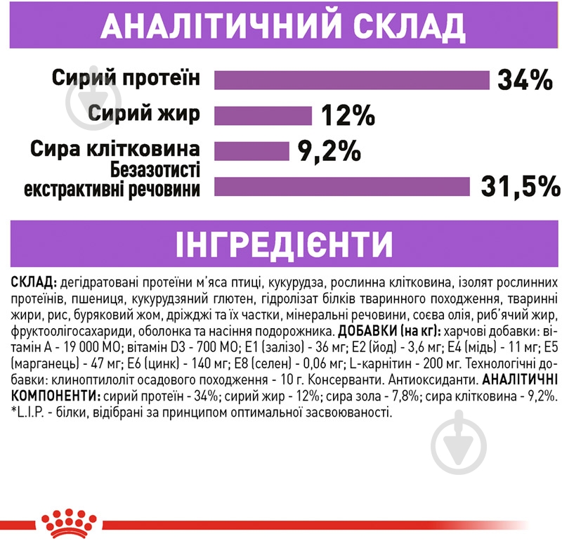 Корм сухой для стерилизованных кошек, склонных к выпрашиванию корма Royal Canin Sterilised Appetite Control домашняя птица, кукуруза 400 г - фото 8 Корм сухой для стерилизованных кошек, склонных к выпрашиванию корма Royal Canin Sterilised Appetite Control домашняя птица, кукуруза 400 г - фото 8