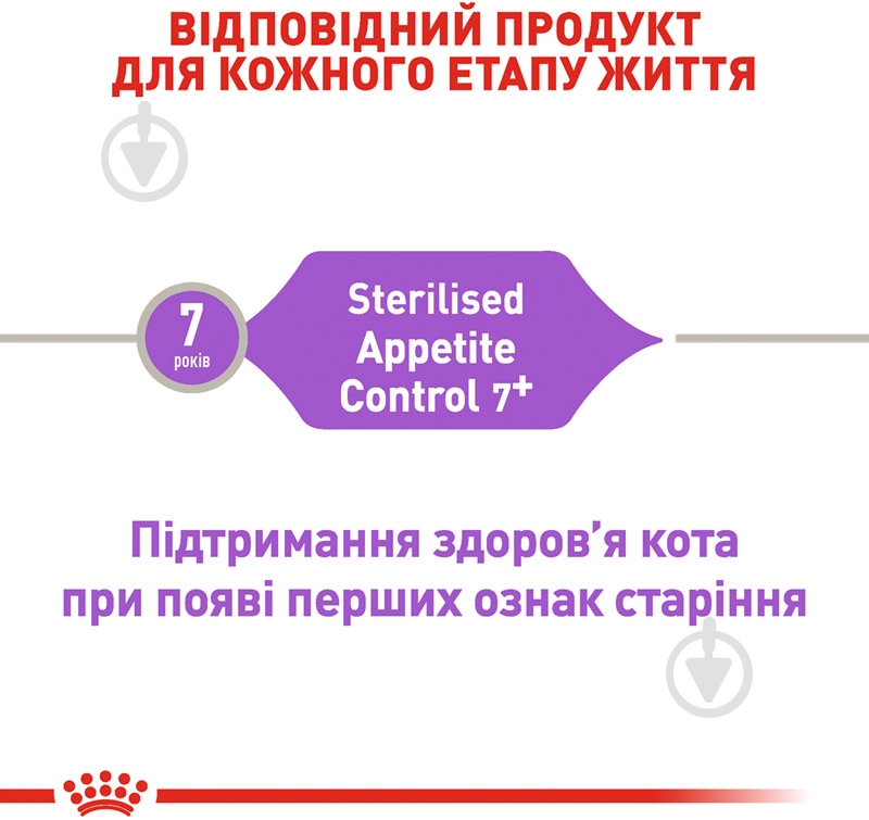 Корм сухой для стерилизованных кошек от 7 лет, которые выпрашивают пищу Royal Canin Sterilised Appetite Control 7+ домашняя птица, кукуруза 400 г - фото 3