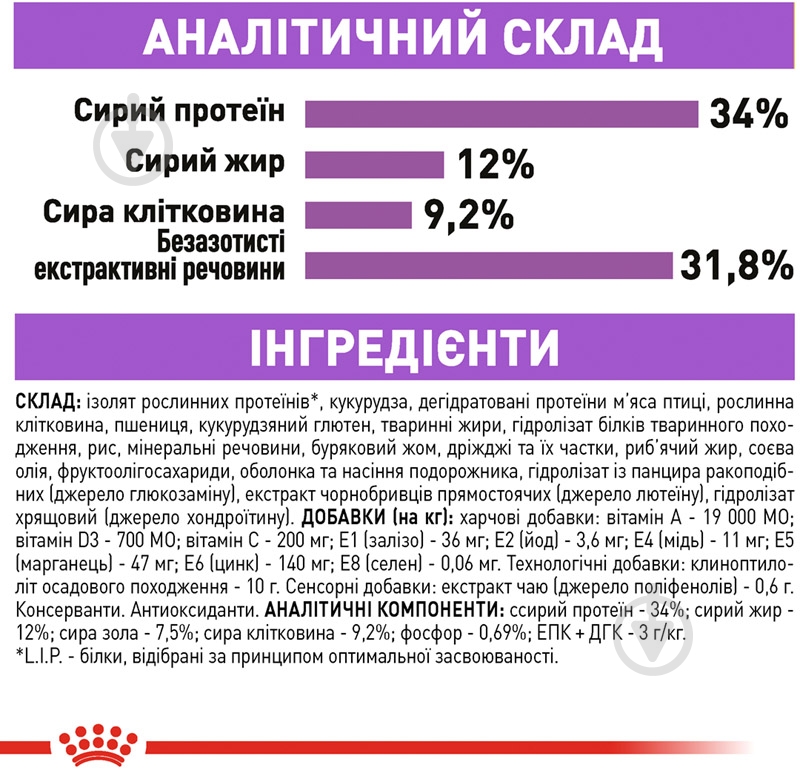 Корм сухой для стерилизованных кошек от 7 лет, которые выпрашивают пищу Royal Canin Sterilised Appetite Control 7+ домашняя птица, кукуруза 400 г - фото 8