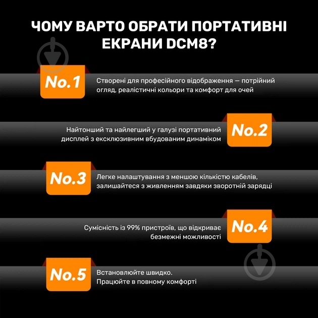 Монитор Blackview DCM8 Dual Screen Grey/Black 15,3" (BVDCM8) - фото 6