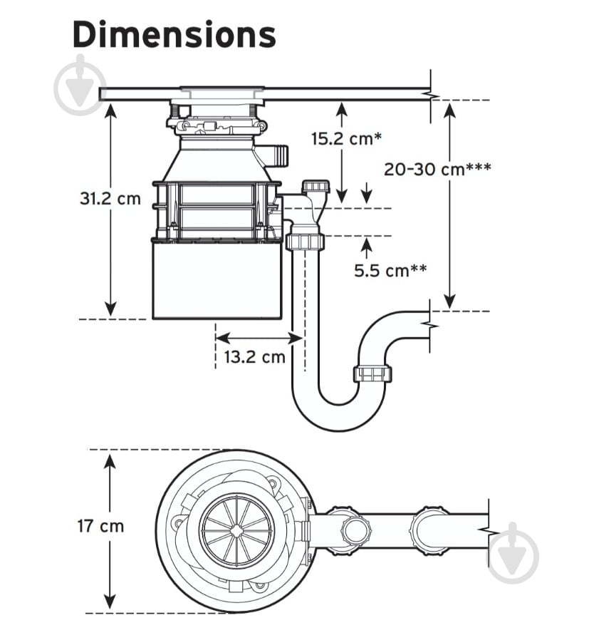 Подрібнювач харчових відходів IN SINK ERATOR Standart 460 - фото 12 Подрібнювач харчових відходів IN SINK ERATOR Standart 460 - фото 12