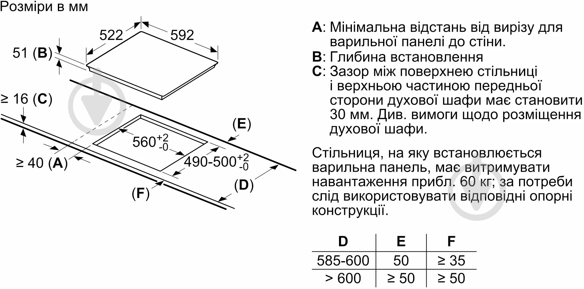 Варильна поверхня індукційна Bosch PIF612BB1E - фото 5