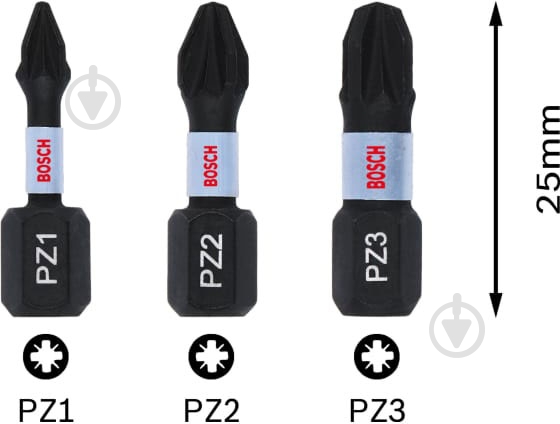 Бита Bosch Impact Control PZ1/PZ2/PZ3 3 шт. 2608522471 - фото 3