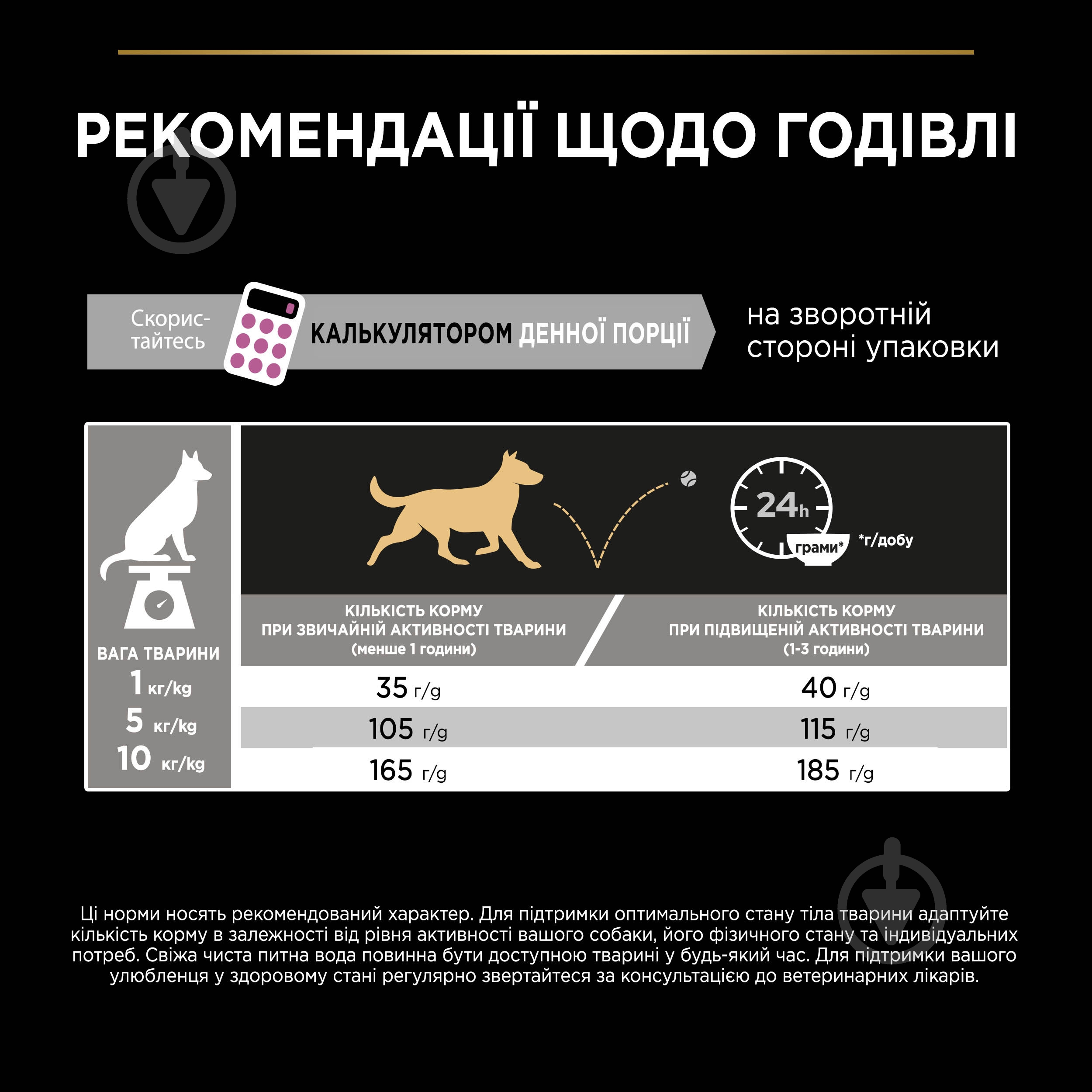Корм сухой ProPlan by Purina Small&Mini Adult 1+ Sensitive Skin для взрослых собак с чувствительной кожей с лососем 700 г - фото 10