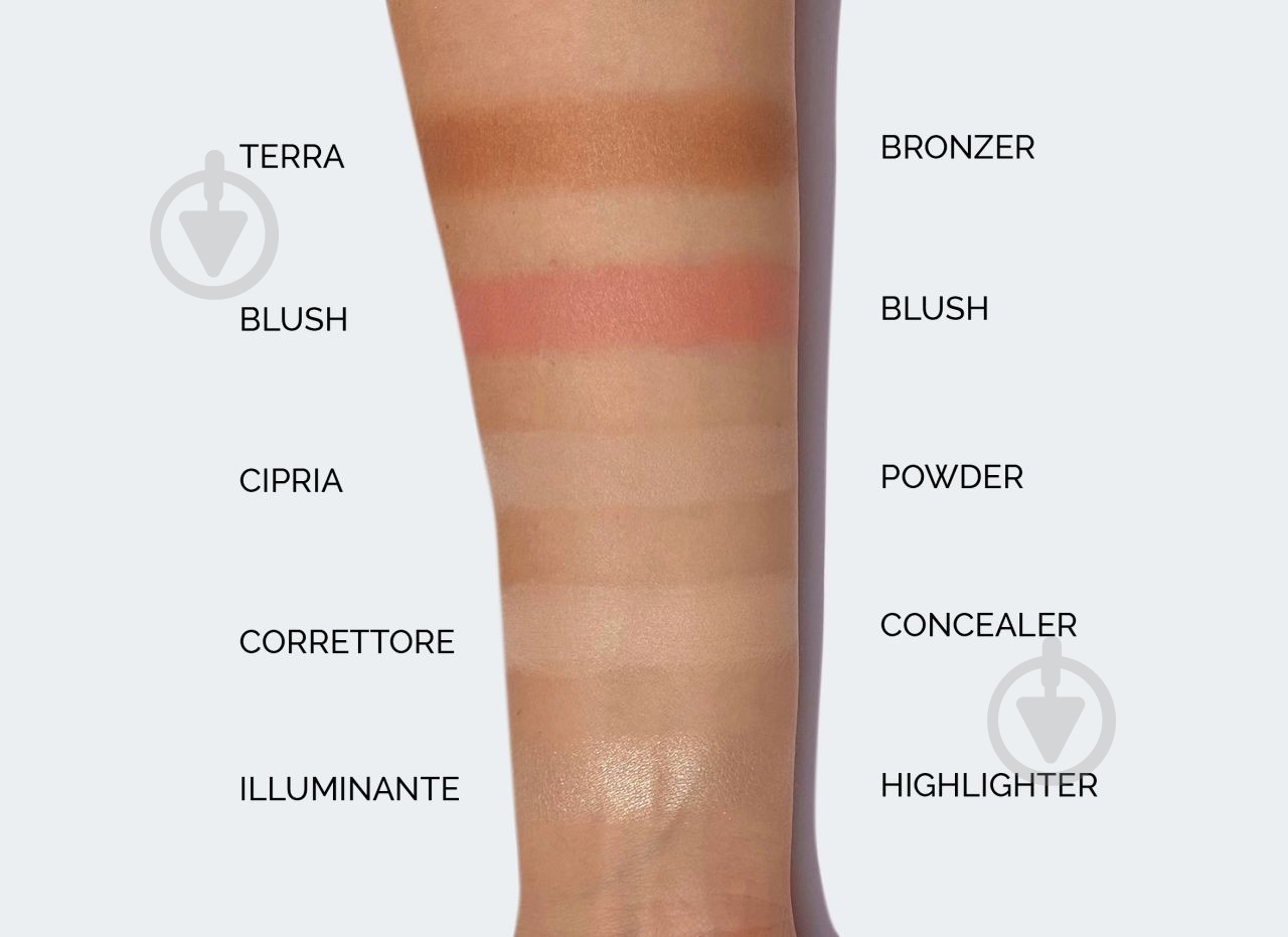 Палетка для контурингу Pupa Never Without №01 Light skin 15,2 г - фото 2