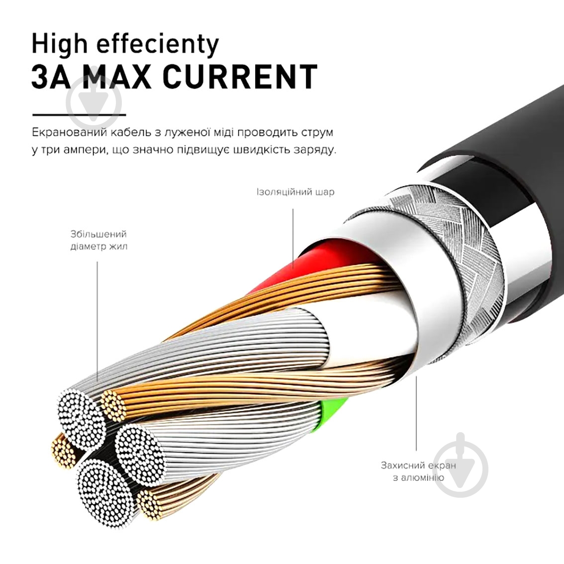 Кабель Luxe Cube 3A/60W USB C to USB 1,2 м белый (8889998698469) - фото 4