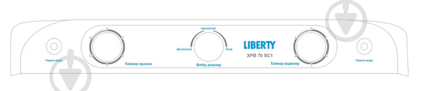 Центрифуга Liberty XPB70 SC1 - фото 2