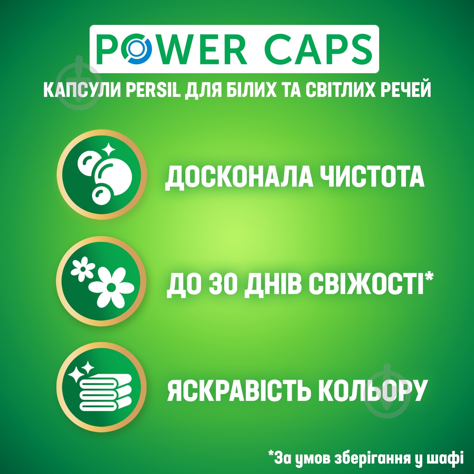 Капсули для машинного прання Persil Power Caps Універсал 70 шт. - фото 2