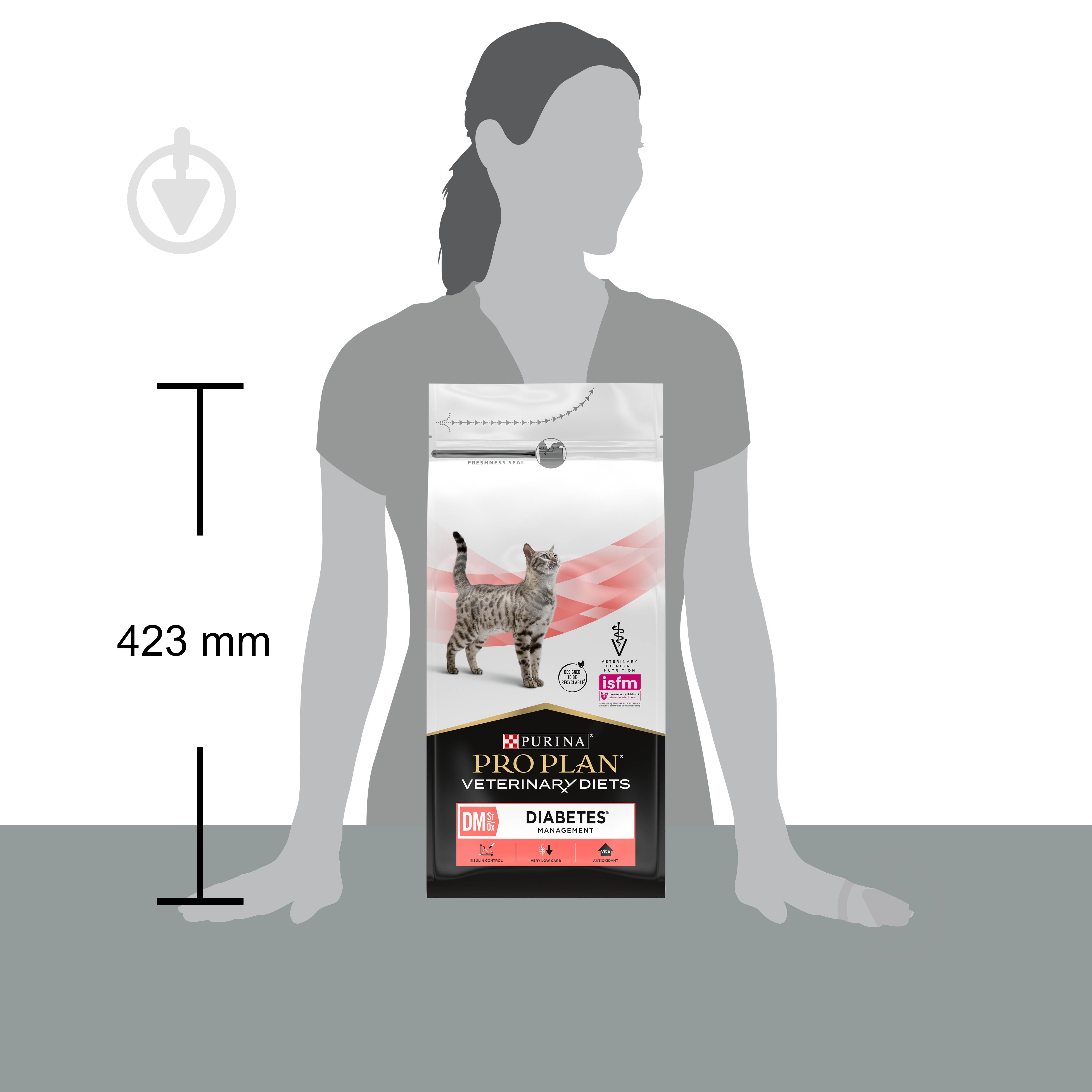 Корм сухий для дорослих котів ProPlan by Purina VETERINARY DIETS DM ST/OX Diabetes Managment - фото 5 Корм сухий для дорослих котів ProPlan by Purina VETERINARY DIETS DM ST/OX Diabetes Managment - фото 5