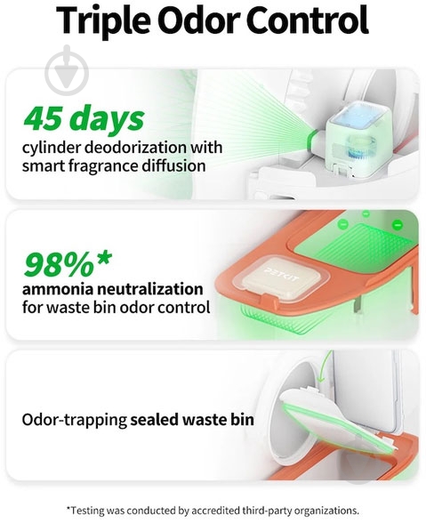 Лоток PETKIT автоматичний Purobot Max Pro with Camera (P9904) - фото 6 Лоток PETKIT автоматичний Purobot Max Pro with Camera (P9904) - фото 6