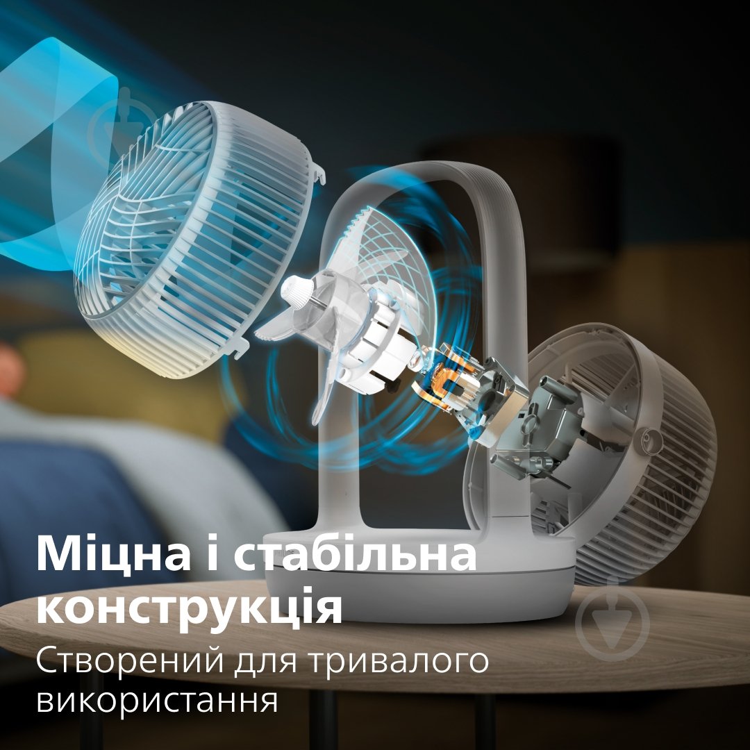 Вентилятор Philips CX2050/00 - фото 7