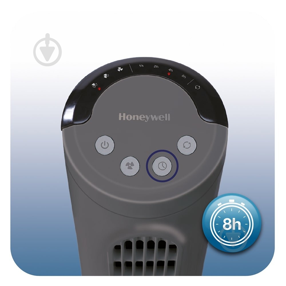 Вентилятор Honeywell HYF1101E4 - фото 5 Вентилятор Honeywell HYF1101E4 - фото 5