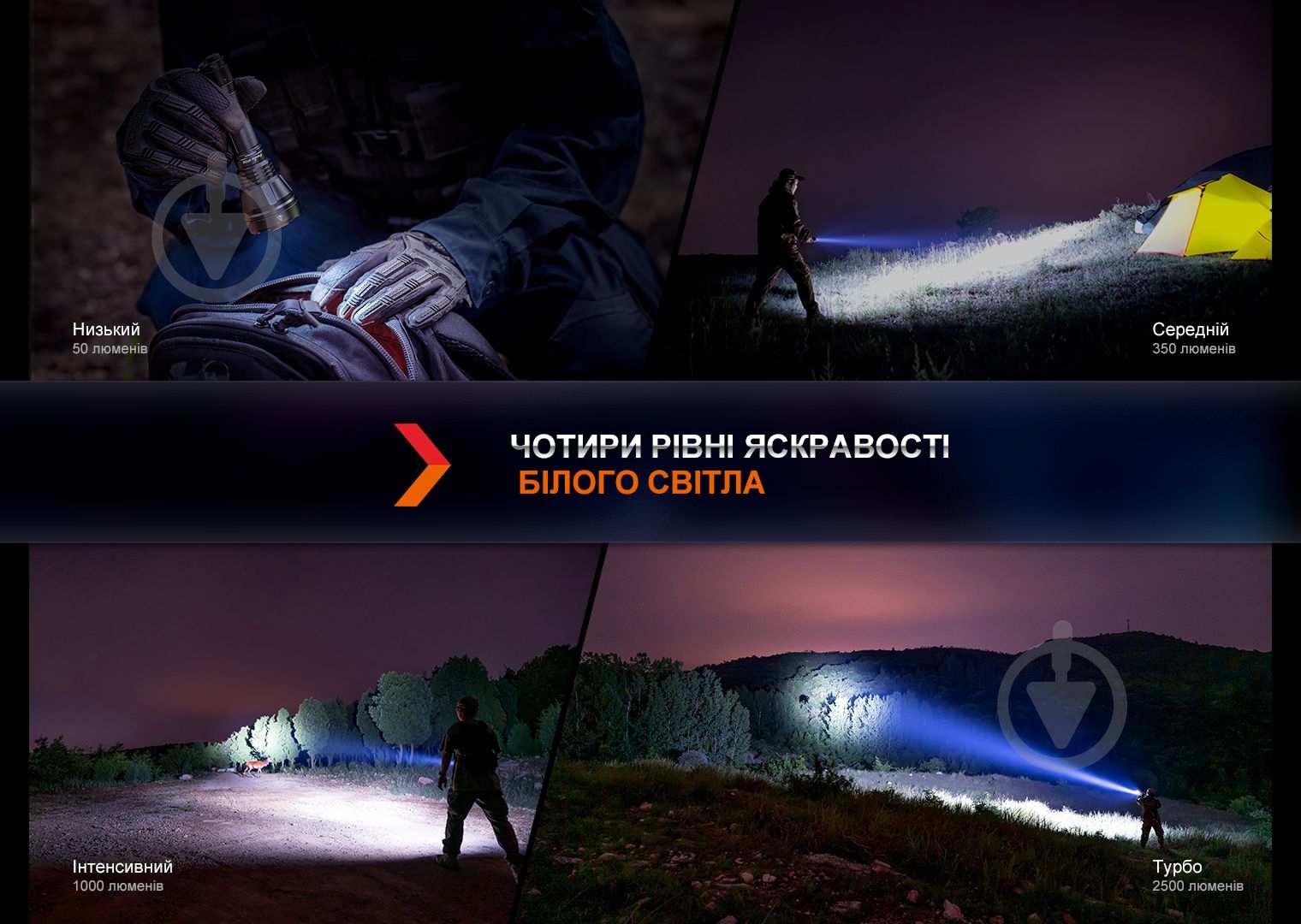 Фонарь Fenix HT32 черный - фото 15