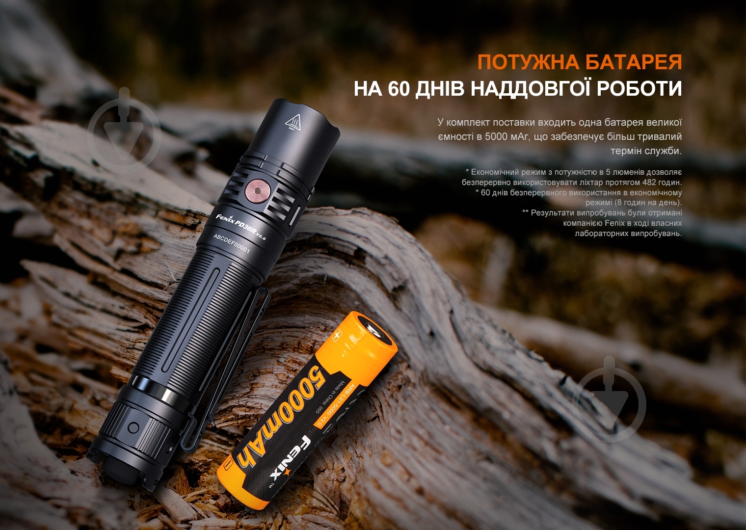 Фонарь тактический Fenix PD36R V2.0 (1700лм) - фото 10