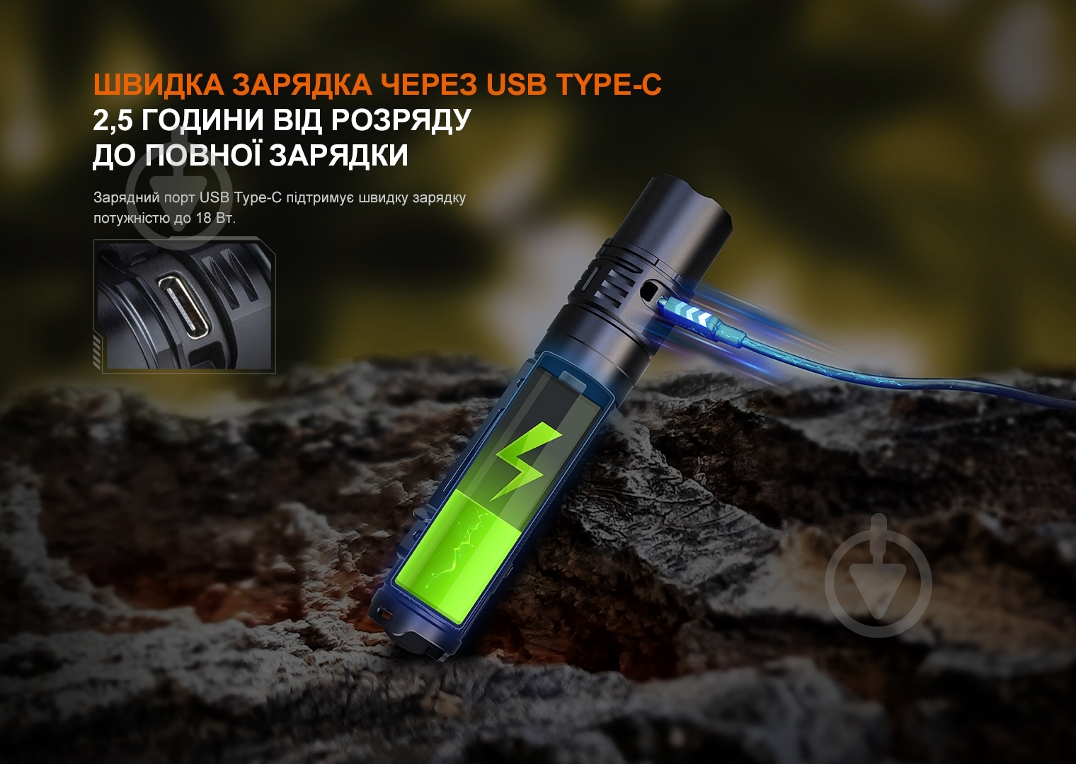 Фонарь тактический Fenix PD36R V2.0 (1700лм) - фото 11