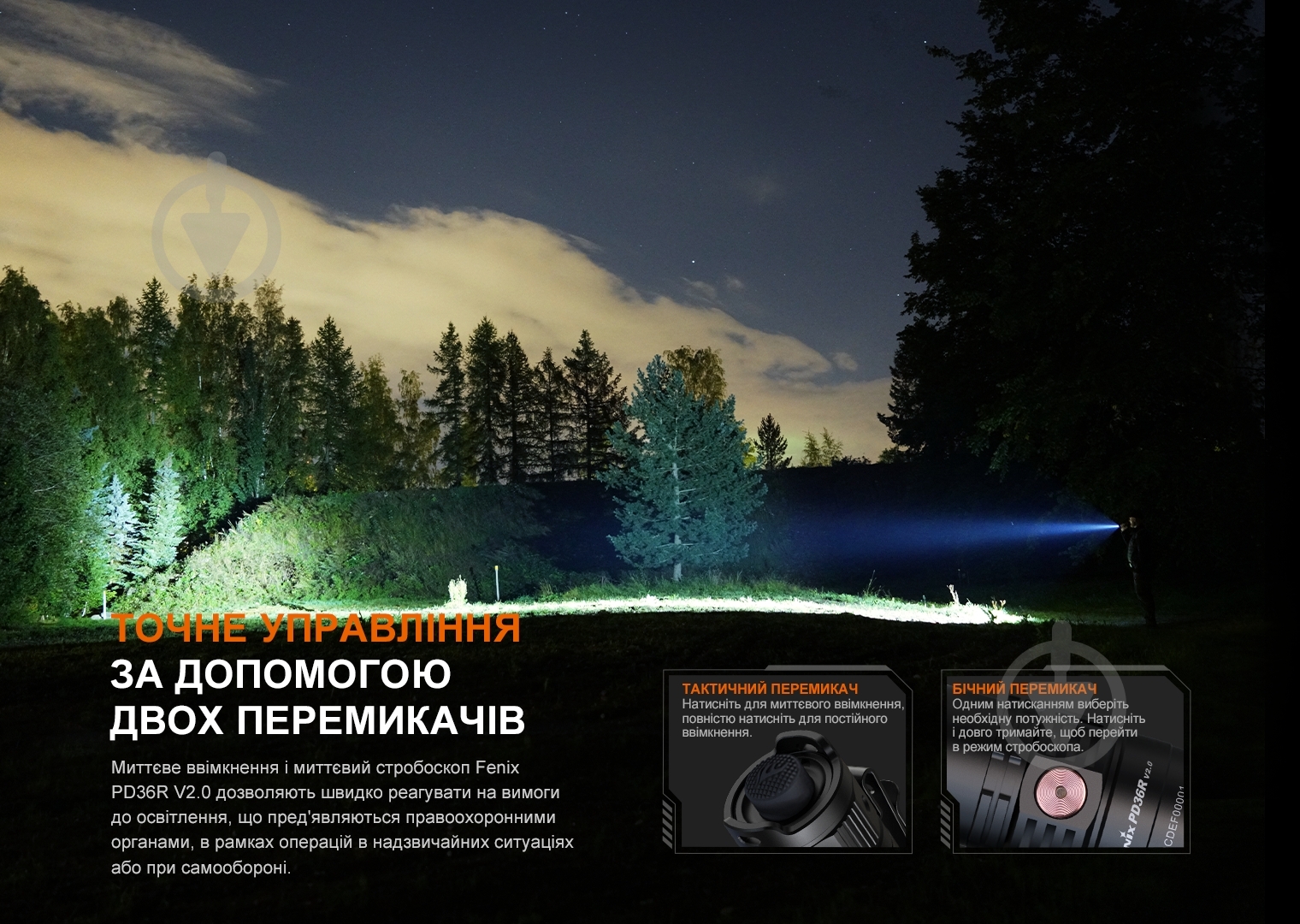 Фонарь тактический Fenix PD36R V2.0 (1700лм) - фото 7