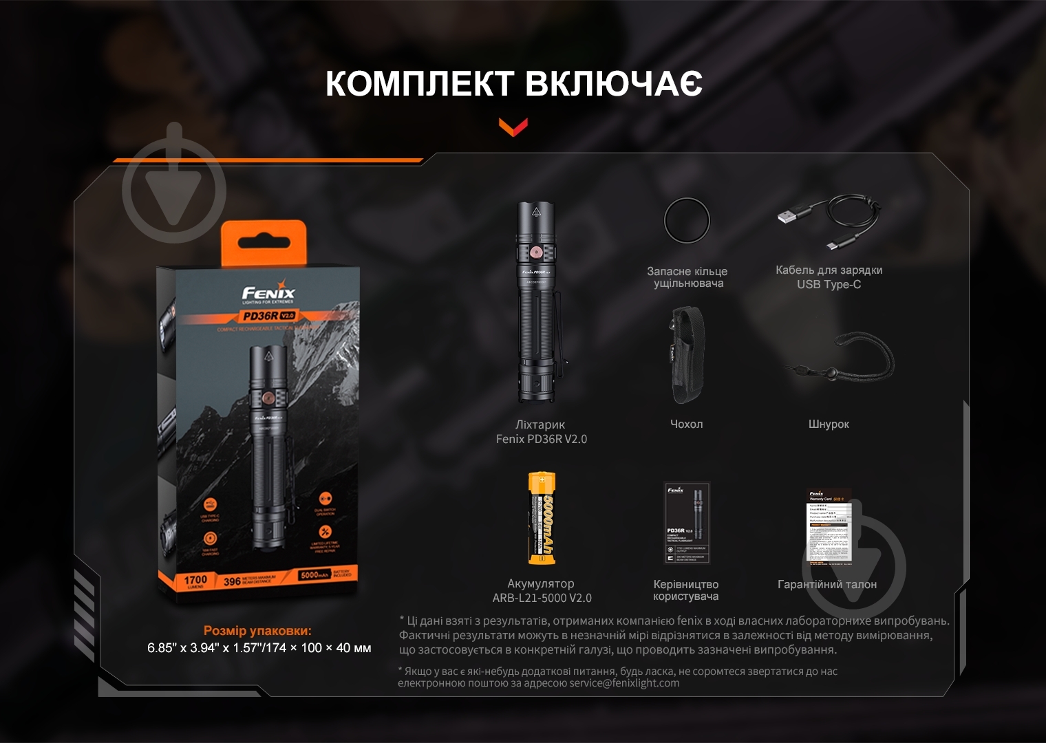 Фонарь тактический Fenix PD36R V2.0 (1700лм) - фото 19