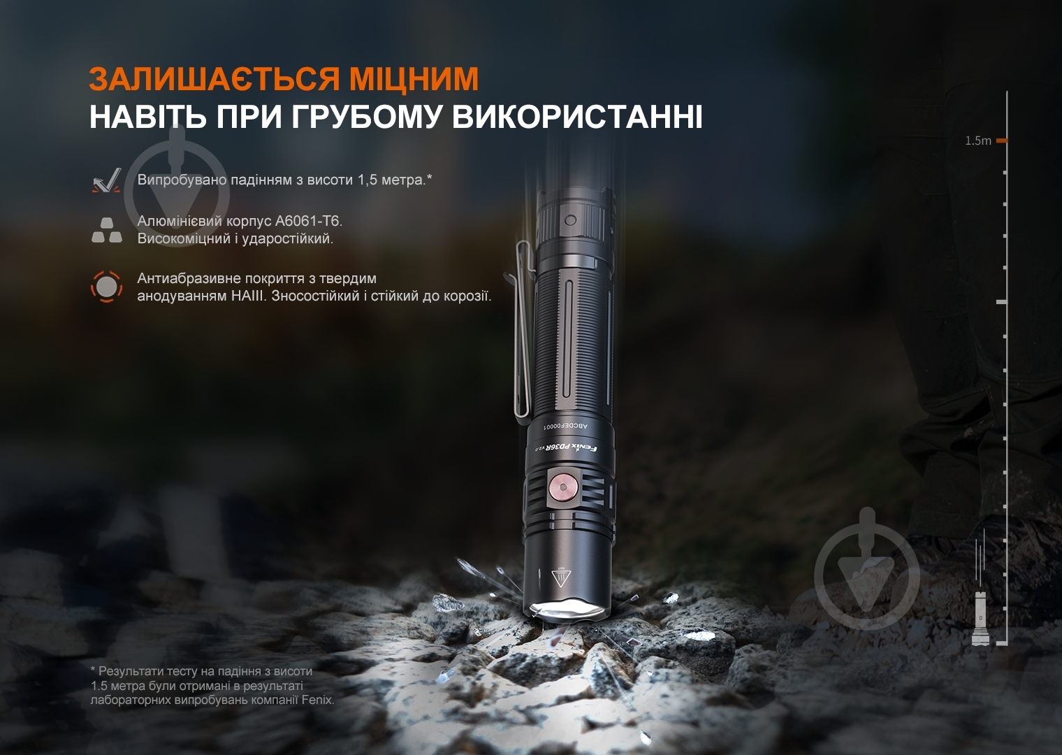 Фонарь тактический Fenix PD36R V2.0 (1700лм) - фото 16
