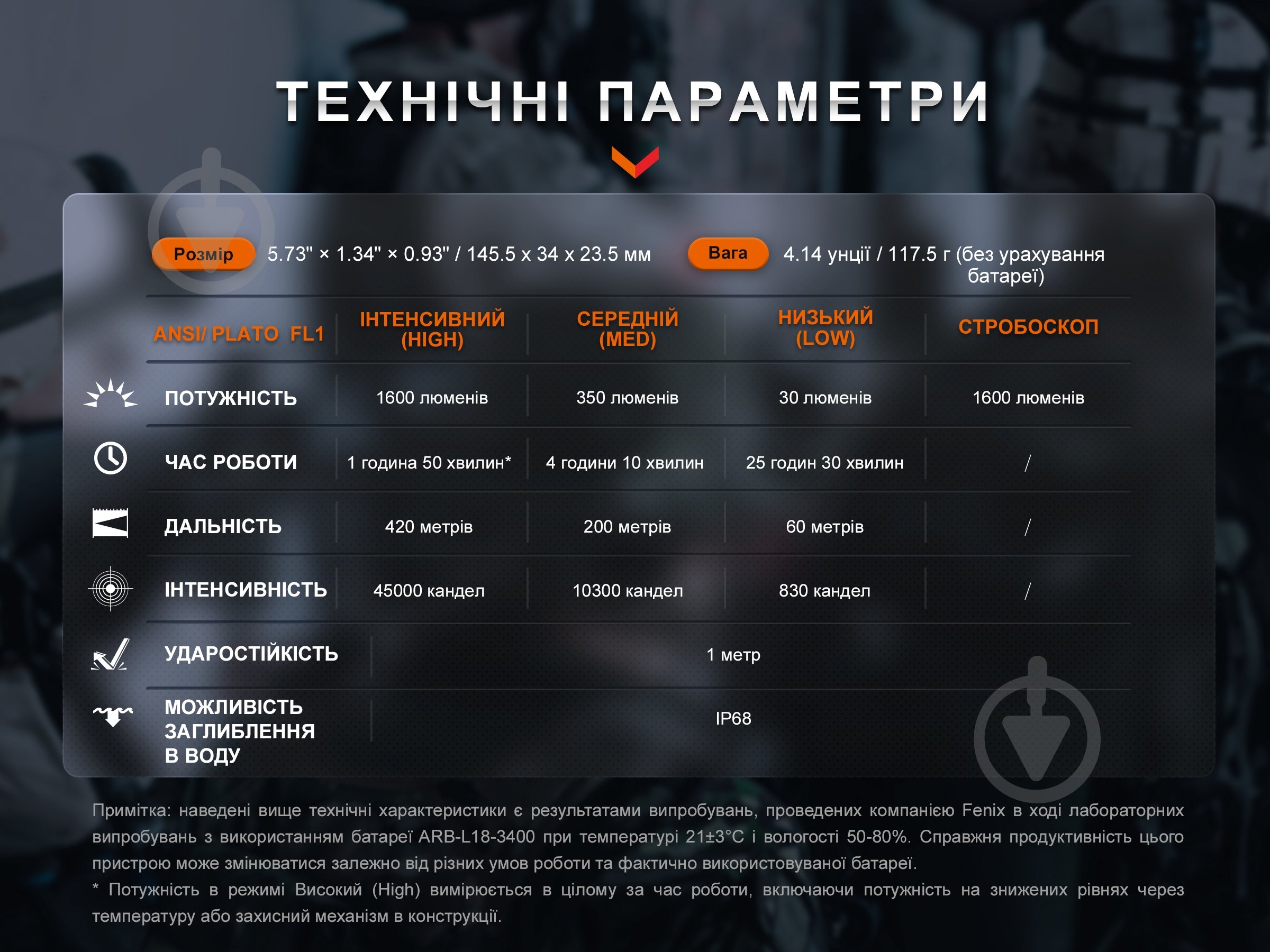 Фонарь Fenix ручной TK11R черный - фото 7 Фонарь Fenix ручной TK11R черный - фото 7